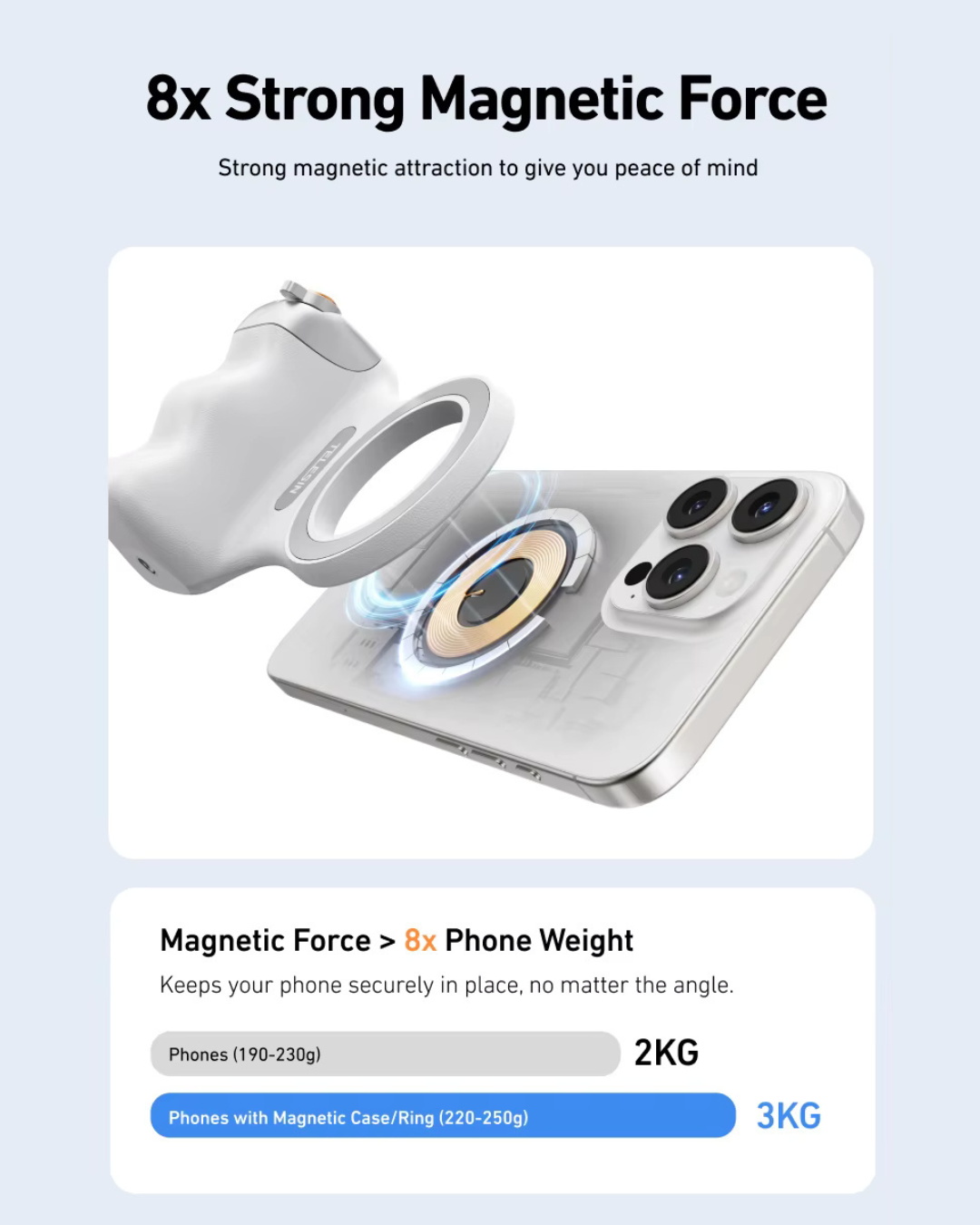 GripShot Pro – Magnetic Phone Camera Grip with Shutter & Fill Light