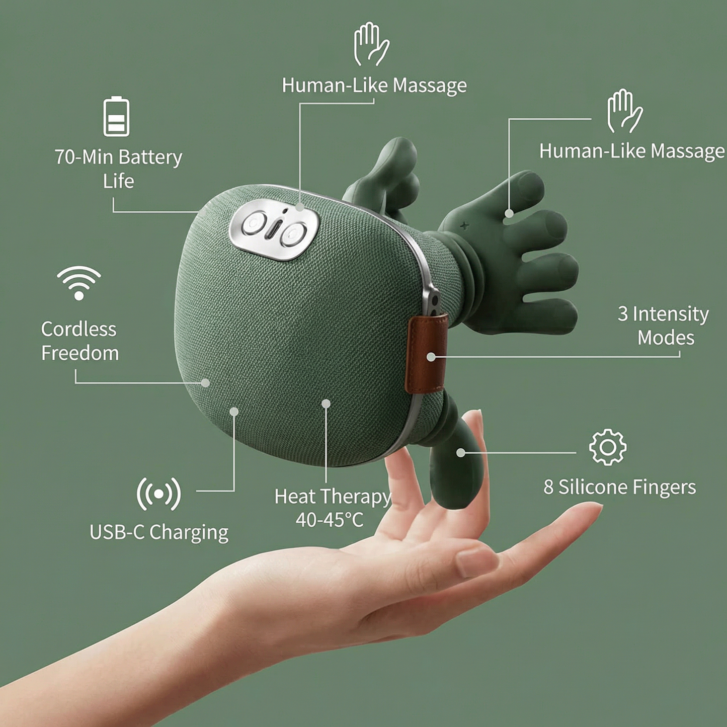 Adoris Palm™ — SiaSoo Deep Relief Massager